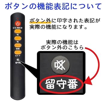 トッピング　リモコン Amazon.co.jp: SHZ エアコンリモコン RAR-4Z4 RAR-4Z3 RAR-8P1